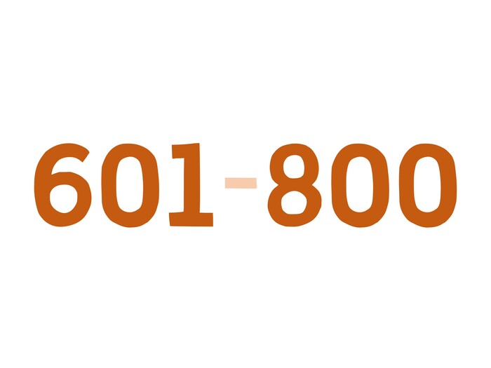 THE世界大學影響力排名排601至800名圖片
